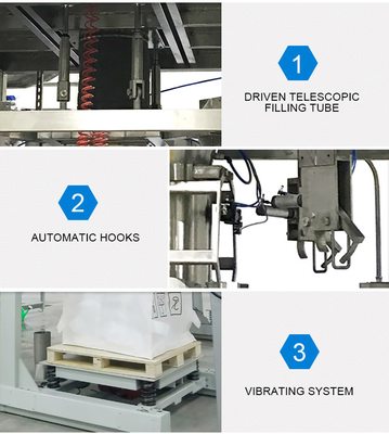 1000 kg poeder ton grote zak vulmachine met stand-up pouch verpakking efficiëntie