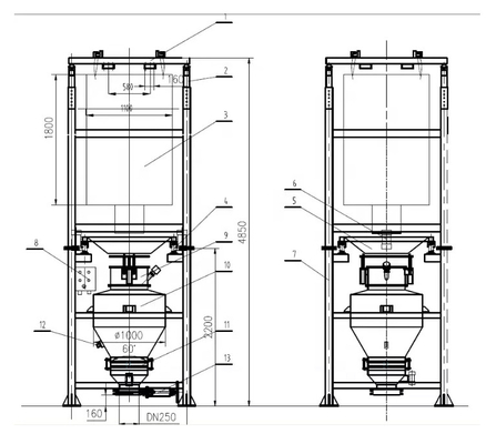 500 kg-1 ton zakontladingsmachine elektrisch aangedreven voor snel lossen van bulkmateriaal