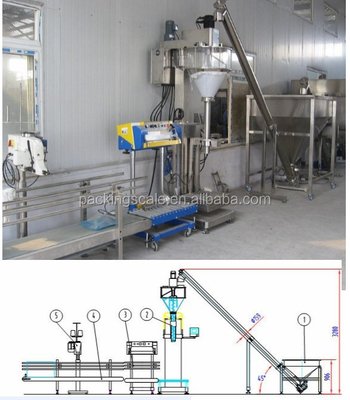 350 kg handmatige poedermeelpoedervulmachine met spanning 110-480V