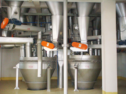 220 kW vermogen chemisch poeder doseringssysteem voor materialen en 600 kg gewicht
