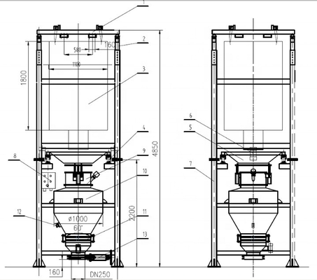 Sanitair ontwerp semi-automatische 1500 kg grote zak ontladen met verpakkingsmateriaal papier