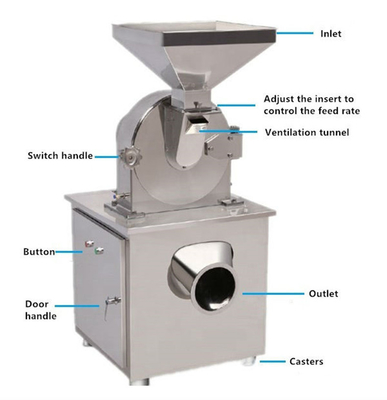 160 KG Gewicht Rijst Chili Zout Suiker Thee Specerijen Peper Flour Mill Coconut Crusher Grinder Grinding Machine