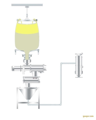 1.2kw elektrisch aangedreven poederplastic jumbo bag lossystemen voor de chemische industrie